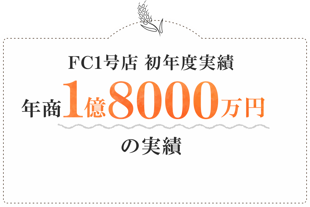 FC1号店初年度実績 年商1億8000万円